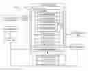 Fig. 01 - METHOD, SYSTEM, AND PROGRAM PRODUCT FOR AUTOMATICALLY GENERATING SWEEPSTAKES REWARDS
