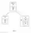Fig. 07 - METHOD AND SYSTEM FOR MANAGING REFERRAL REWARDS OF DIGITAL WALLETS