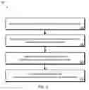 Fig. 07 - SCORE BOARDS BASED ON SOCIAL GROUPS