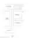 Fig. 09 - Independent targeted sponsored content management system and method