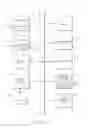 Fig. 23 - Independent targeted sponsored content management system and method