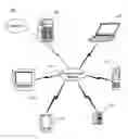 Fig. 01 - SYSTEM AND METHOD FOR PROVIDING A VISUALLY BASED SOCIAL NETWORK