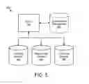 Fig. 04 - APPARATUS, SYSTEM, AND METHOD FOR RETAIL ADD-ON SALES