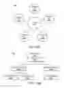 Fig. 09 - APPARATUS, SYSTEM, AND METHOD FOR RETAIL ADD-ON SALES