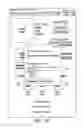 Fig. 08 - Method, medium, and system for customizing content based on social network information