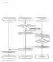Fig. 06 - NAVIGATION TERMINAL, PRODUCT RESERVATION SYSTEM, AND METHOD OF RESERVING PRODUCT