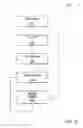 Fig. 12 - Forecasting system and method using change data based database storage for efficient ASP and web application
