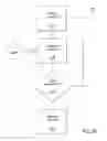 Fig. 37 - Forecasting system and method using change data based database storage for efficient ASP and web application