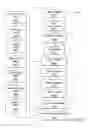 Fig. 40 - Forecasting system and method using change data based database storage for efficient ASP and web application