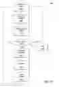 Fig. 44 - Forecasting system and method using change data based database storage for efficient ASP and web application