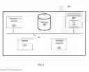 Fig. 03 - SYSTEM AND METHOD FOR AUTOMATIC VALIDATION