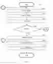 Fig. 04 - SYSTEM AND METHOD FOR AUTOMATIC VALIDATION