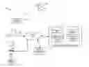 Fig. 01 - VEHICLE MANUFACTURE TRACKING