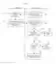 Fig. 06 - Electricity distribution arrangement, system and method