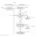 Fig. 07 - Electricity distribution arrangement, system and method