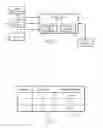 Fig. 02 - Method and system for protecting data using steganography