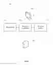 Fig. 02 - Methods and systems for monitoring the subset of GPU components used by an application in safety critical environments
