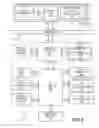 Fig. 02 - TRIPLE BUFFERED CONSTANT BUFFERS FOR EFFICIENT PROCESSING OF GRAPHICS DATA AT COMPUTING DEVICES