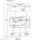 Fig. 11 - TRIPLE BUFFERED CONSTANT BUFFERS FOR EFFICIENT PROCESSING OF GRAPHICS DATA AT COMPUTING DEVICES