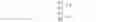 Fig. 03 - Memory-aware matrix factorization