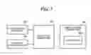 Fig. 08 - Image display apparatus and vehicle