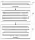 Fig. 01 - METHOD AND ELECTRONIC APPARATUS FOR ADJUSTING IMAGE QUALITY OF VIDEO
