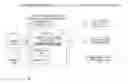 Fig. 01 - Saliency-weighted video quality assessment