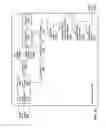 Fig. 16 - Image processing method and system for analyzing a multi-channel image obtained from a biological tissue sample being stained by multiple stains