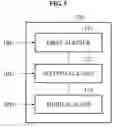 Fig. 04 - METHOD AND APPARATUS FOR ALIGNING OBJECT IN IMAGE