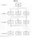 Fig. 05 - METHOD AND APPARATUS FOR ALIGNING OBJECT IN IMAGE