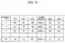Fig. 07 - Estimation device and method