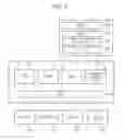 Fig. 03 - Information processing apparatus, information processing method, and recording medium