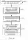 Fig. 05 - METHODS AND APPARATUS FOR PROVIDING VISUAL OVERLAY ASSISTANCE FOR FLIGHT PREPARATION