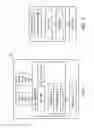Fig. 02 - Method and device for displaying graphic layers