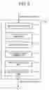 Fig. 04 - DISPLAY APPARATUS, DISPLAY CONTROL METHOD, AND RECORDING MEDIUM