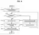 Fig. 09 - DISPLAY APPARATUS, DISPLAY CONTROL METHOD, AND RECORDING MEDIUM