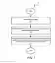 Fig. 06 - Systems and methods for speech animation using visemes with phonetic boundary context