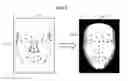 Fig. 06 - 3D face modeling methods and apparatuses