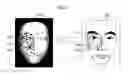Fig. 08 - 3D face modeling methods and apparatuses