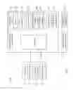 Fig. 03 - INTERACTIVELY AUGMENTED REALITY ENABLE SYSTEM