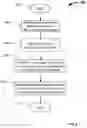 Fig. 08 - Systems, methods, and computer-readable media for placing an asset on a three-dimensional model