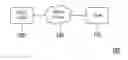Fig. 01 - INFORMATION BACKING UP METHOD AND SYSTEM