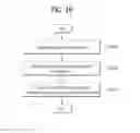 Fig. 18 - Watch-type mobile terminal and controlling method thereof