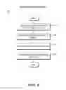 Fig. 05 - Systems and methods for executing custom fleet vehicle management scripts