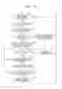 Fig. 14 - INFORMATION PROCESSING APPARATUS AND LARGE SCALE INTEGRATED CIRCUIT