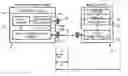 Fig. 01 - Electronic access control device and access control method