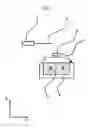 Fig. 03 - Magnetic sensor device