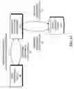 Fig. 09 - SYSTEMS AND METHODS FOR PROVIDING CUSTOMIZED FINANCIAL ADVICE USING LOSS AVERSION ASSESSMENTS
