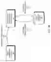 Fig. 10 - SYSTEMS AND METHODS FOR PROVIDING CUSTOMIZED FINANCIAL ADVICE USING LOSS AVERSION ASSESSMENTS