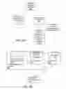 Fig. 10 - SKILL DISTRIBUTED OUTCOME WAGERING SYSTEM